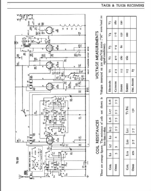 TA126; Murphy Radio Ltd.; (ID = 3045311) Radio