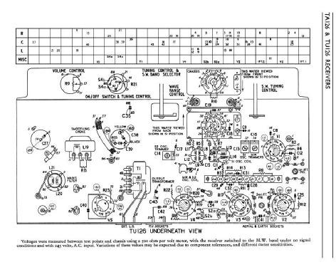 TA126; Murphy Radio Ltd.; (ID = 3045312) Radio