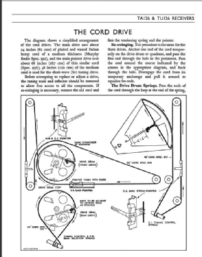 TA126; Murphy Radio Ltd.; (ID = 3045314) Radio