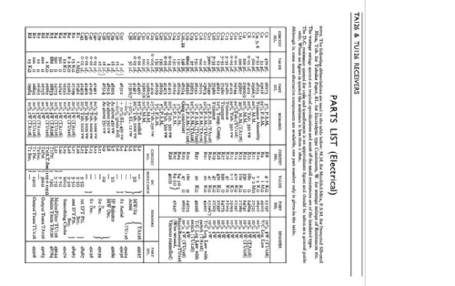 TA126; Murphy Radio Ltd.; (ID = 3045319) Radio