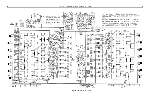 TA160; Murphy Radio Ltd.; (ID = 3266282) Radio