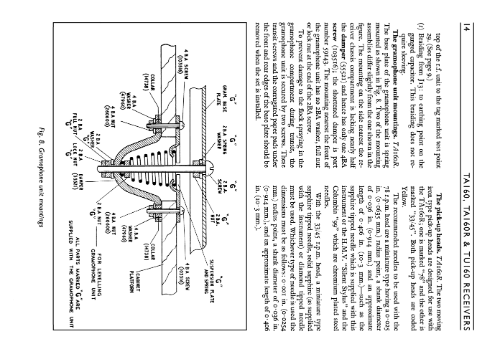 TA160; Murphy Radio Ltd.; (ID = 3266287) Radio