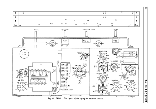 TA160; Murphy Radio Ltd.; (ID = 3266289) Radio