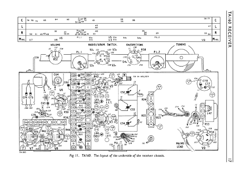 TA160; Murphy Radio Ltd.; (ID = 3266290) Radio
