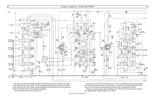 TA160; Murphy Radio Ltd.; (ID = 3266293) Radio