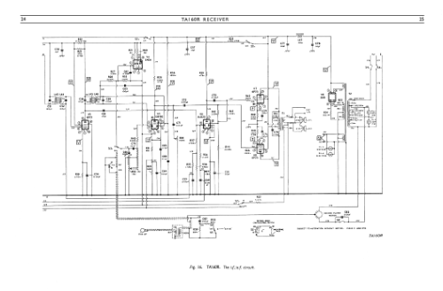 TA160; Murphy Radio Ltd.; (ID = 3266295) Radio
