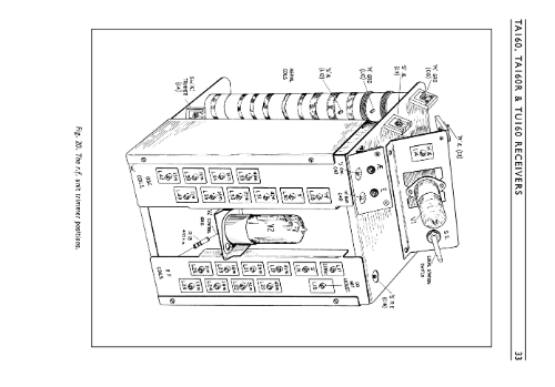 TA160; Murphy Radio Ltd.; (ID = 3266302) Radio