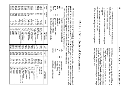 TA160; Murphy Radio Ltd.; (ID = 3266303) Radio