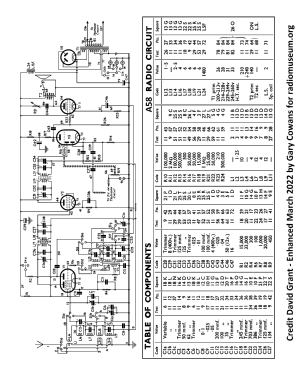 Television & Radio Combination A58V; Murphy Radio Ltd.; (ID = 2741187) TV Radio