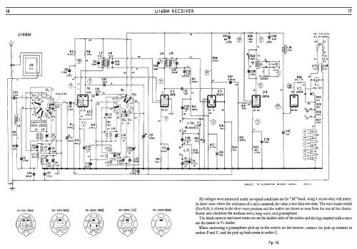 U168M; Murphy Radio Ltd.; (ID = 352859) Radio