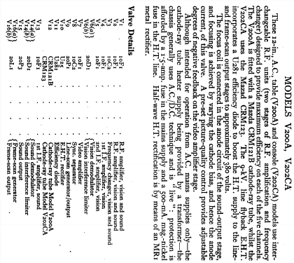 V202CA; Murphy Radio Ltd.; (ID = 1877614) Televisore