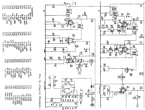 V210; Murphy Radio Ltd.; (ID = 1877635) Televisore