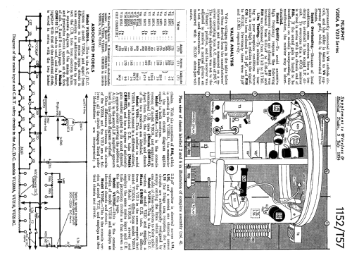 V210; Murphy Radio Ltd.; (ID = 2280686) Television