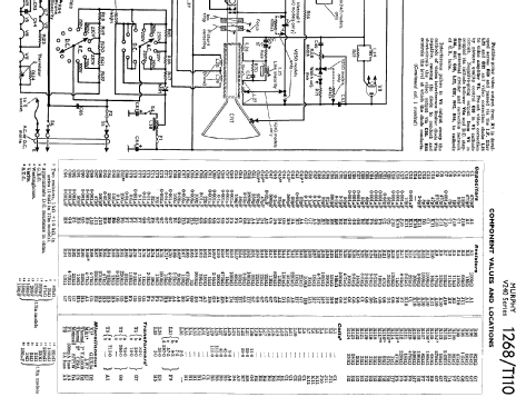 V240; Murphy Radio Ltd.; (ID = 1032105) Television