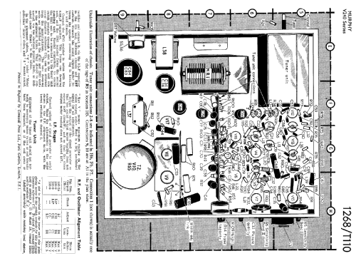 V250C; Murphy Radio Ltd.; (ID = 1032136) Television