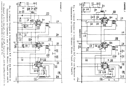 V320; Murphy Radio Ltd.; (ID = 1877639) Television