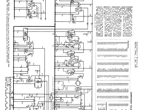 VU200A; Murphy Radio Ltd.; (ID = 2280897) Television