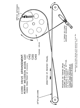 Murphy Melodist 5 G202; Murphy Brand, Westco (ID = 2841454) Radio