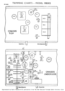 Murphy Metropolitan MB302; Murphy Brand, Westco (ID = 2808770) Radio