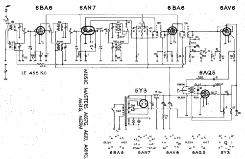 Beethoven A664G; Music Masters Radio (ID = 2409930) Radio