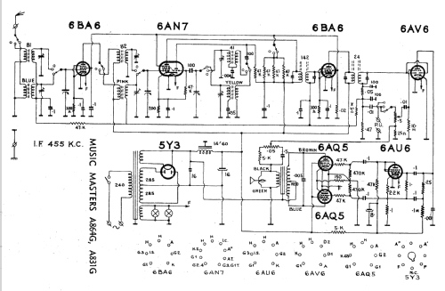 Beethoven A864G; Music Masters Radio (ID = 2410265) Radio