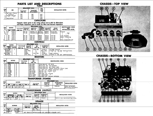 PX ; Musitron Co., 'The', (ID = 844002) Enrég.-R