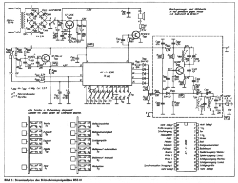 Bildschirmspiel BSS 01; Nachbau und REPLIKA (ID = 2137753) Divers