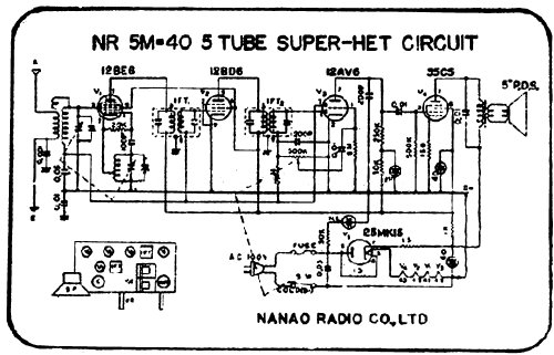 Super 5M-40; Nanaola Nanao Radio (ID = 2425690) Radio