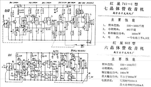 Hongxing 红星 603; Nanjing 南京东方无线... (ID = 804638) Radio