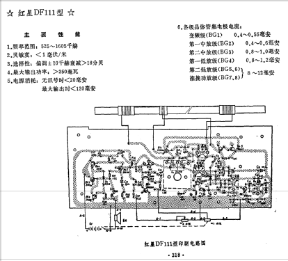 Hongxing 红星 DF111; Nanjing 南京东方无线... (ID = 821386) Radio