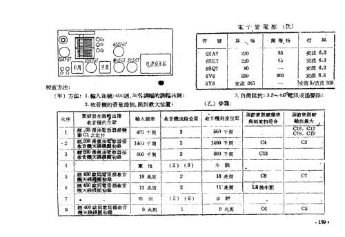 Hongxing 红星 Red Star 503; Nanjing 南京无线电厂 (ID = 785922) Radio