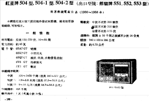 Hongxing 红星 Red Star 504-1; Nanjing 南京无线电厂 (ID = 786239) Radio