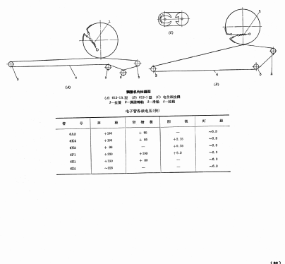 Hongxing 红星 Red Star 612-1; Nanjing 南京东方无线... (ID = 810693) Radio