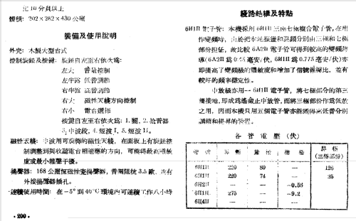 Xiongmao 熊猫 Panda 507; Nanjing 南京无线电厂 (ID = 788108) Radio