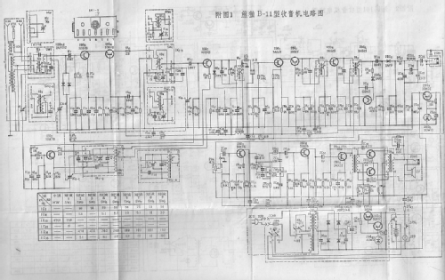 Panda B-11; Nanjing 熊猫电子集团 (ID = 2749928) Radio