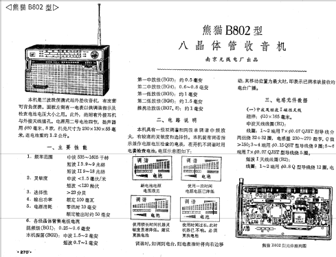 Panda 熊猫 B-802; Nanjing 熊猫电子集团 (ID = 778418) Radio