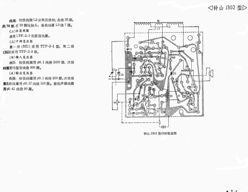 Zhongshan 钟山 J302; Nanjing 南京无线电仪... (ID = 769816) Radio