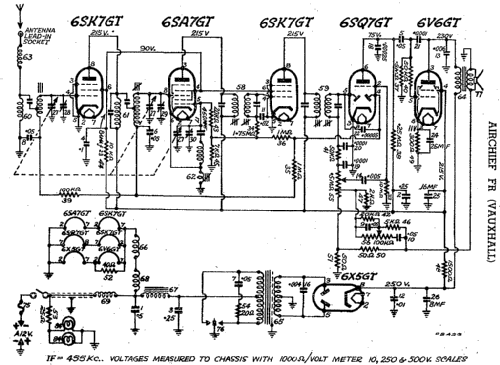 Air Chief FR; Air Chief, brand of (ID = 1976962) Car Radio