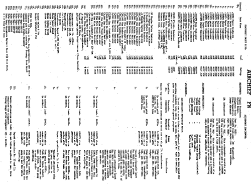 Air Chief FR; Air Chief, brand of (ID = 1976963) Car Radio