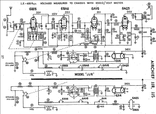 Air Chief JJR; Air Chief, brand of (ID = 1976965) Car Radio