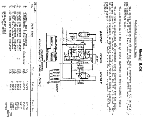 Air Chief JM; Air Chief, brand of (ID = 1977361) Car Radio