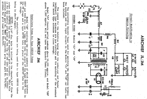 Air Chief JL; Air Chief, brand of (ID = 1976429) Car Radio