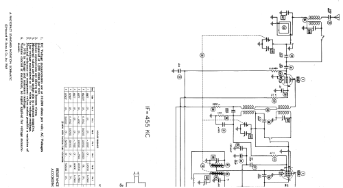 6AWC2 ; National (ID = 467737) Radio