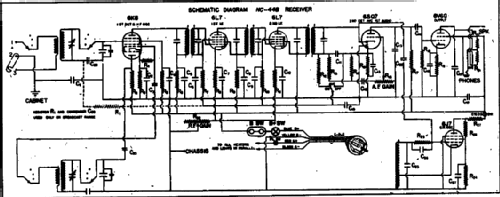 NC-44B; National Company; (ID = 1174824) Amateur-R