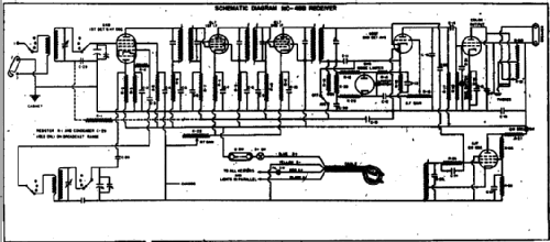 NC-45B; National Company; (ID = 1174842) Commercial Re