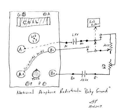 Radiotrola Baby Grand Radio National Airphone Corp.; New York NY ...