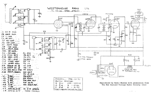 National 126; National Brand, (ID = 3028440) Radio