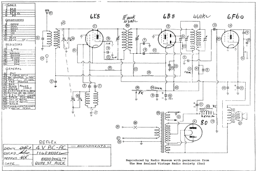 National 4V Chest EE; National Brand, (ID = 3021769) Radio