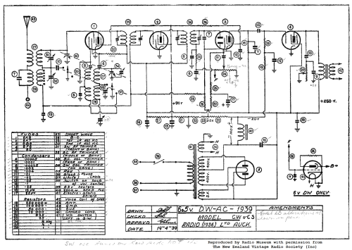 National 5V World-Wave ; National Brand, (ID = 3023071) Radio