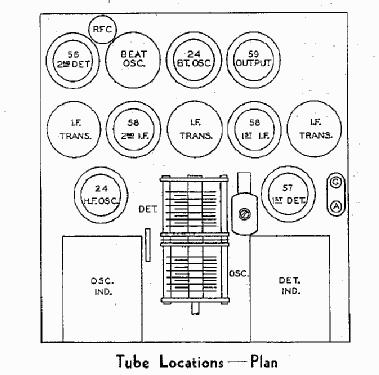 FB-7A; National Company; (ID = 2661079) Amateur-R